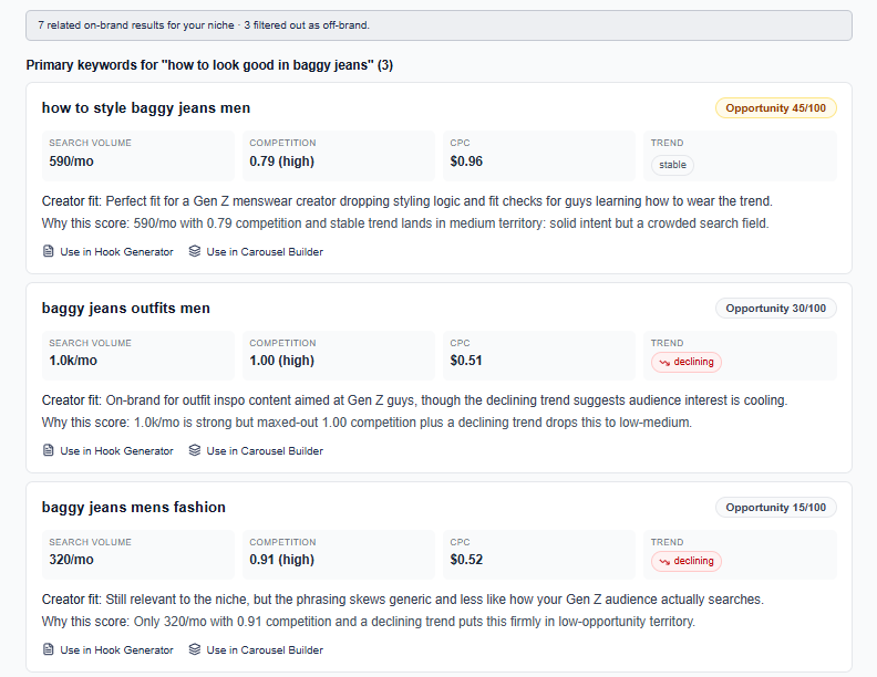 Search Demand screenshot